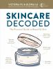 Skincare_decoded